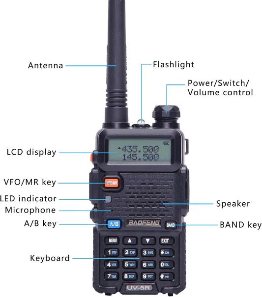 2 Way Radio Long Range