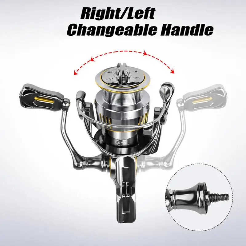 Saltwater Fishing Reel