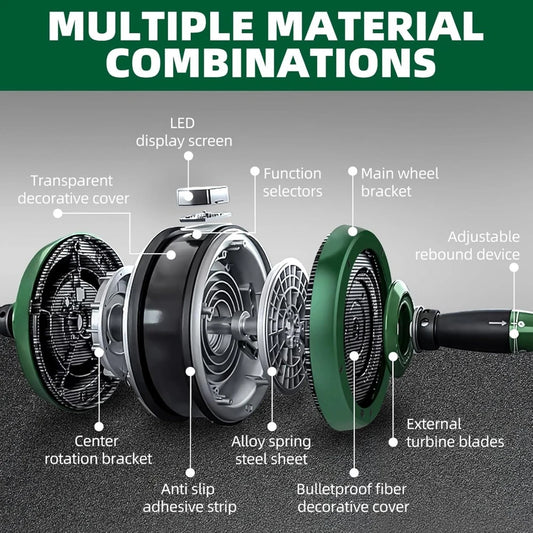 Ab Roller Wheel，Automatic Rebound Abdominal Wheel