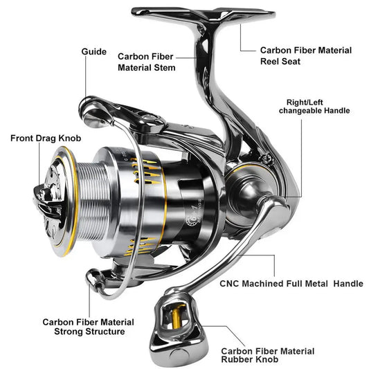 Saltwater And Freshwater Reel Deep Sea Reel